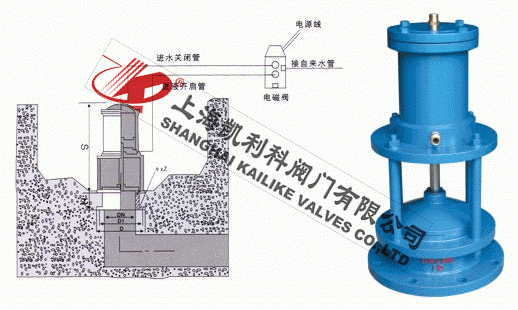 H742X液動(dòng)池底排泥閥安裝示意圖